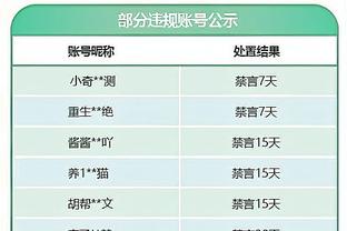 罗齐尔：我会阅读防守 开局先让队友参与到进攻中